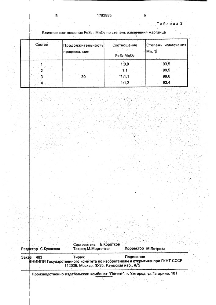 Способ переработки окисленных марганцевых руд (патент 1792995)
