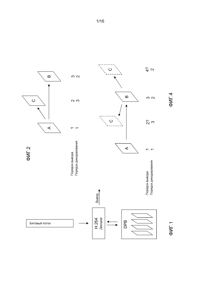 Декодирование и кодирование изображений видеопоследовательности (патент 2623896)