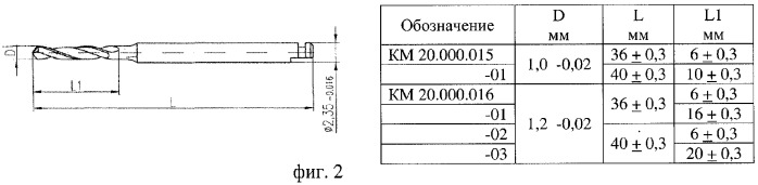 Эндодонто-эндооссальный имплантат, способ эндодонто-эндооссальной имплантации и набор инструментов для его проведения (патент 2320290)