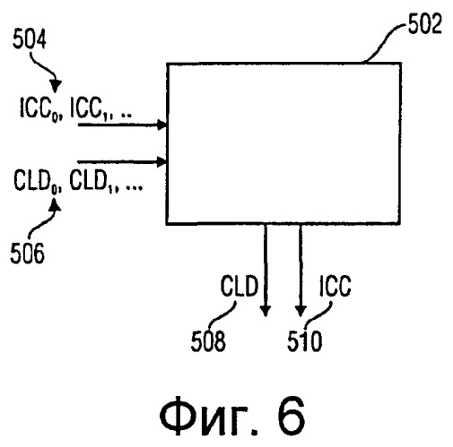 Декодирование уменьшенного количества каналов (патент 2406262)