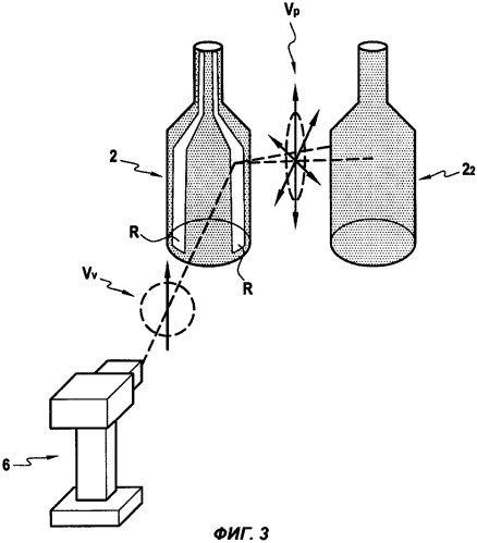 Способ и устройство для устранения паразитных отражений при проверке светопроницаемых или прозрачных полых объектов (патент 2429466)