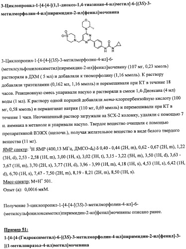 Производные морфолинопиримидина, полезные для лечения пролиферативных нарушений (патент 2440349)