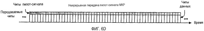 Быстрая скачкообразная перестройка частоты с мультиплексированным с кодовым разделением пилот-сигналом, в системе мдочр (патент 2350014)