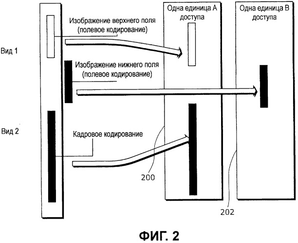 Способ кодирования, способ декодирования, устройство кодирования, устройство декодирования, программа и интегральная схема (патент 2535176)