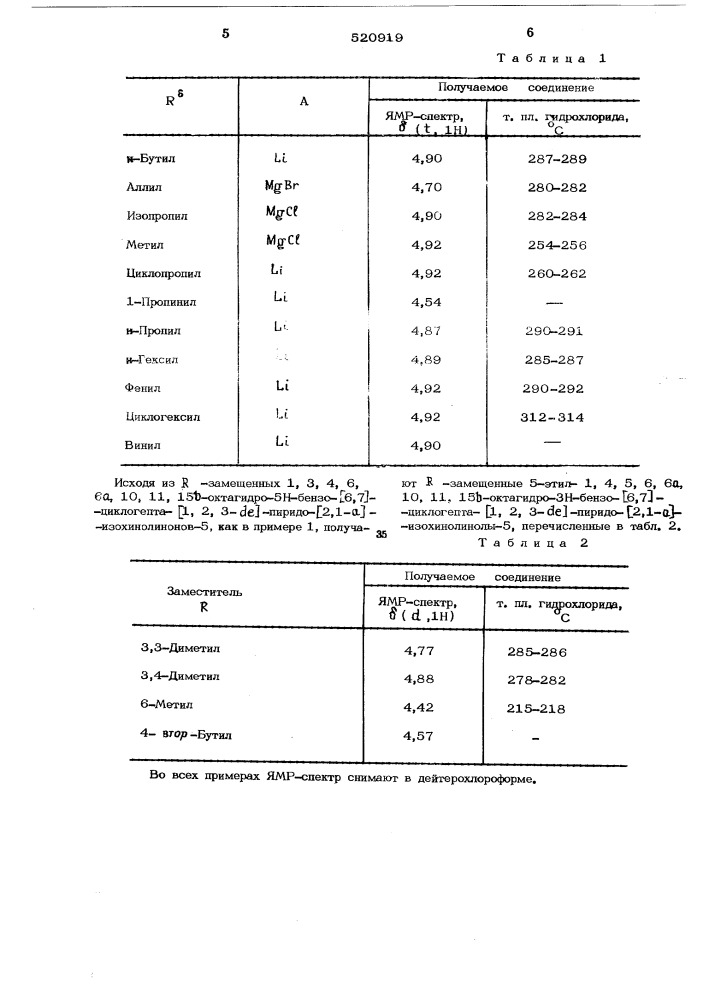 Способ получения бензоциклогептаизохинолов или их солей (патент 520919)