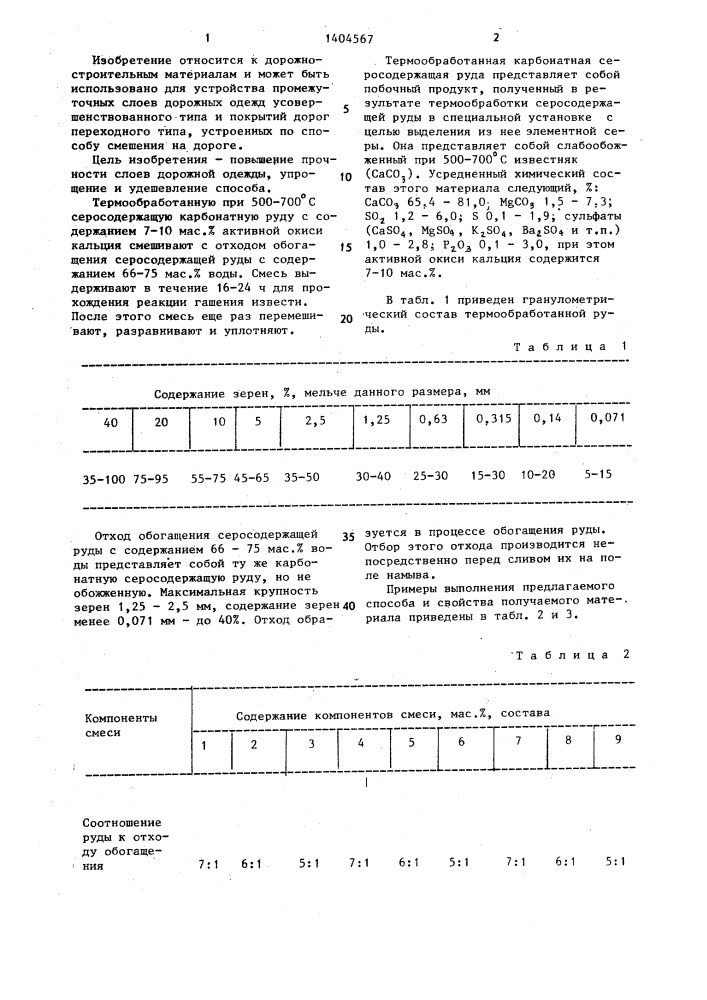 Способ устройства конструктивных слоев дорожной одежды (патент 1404567)