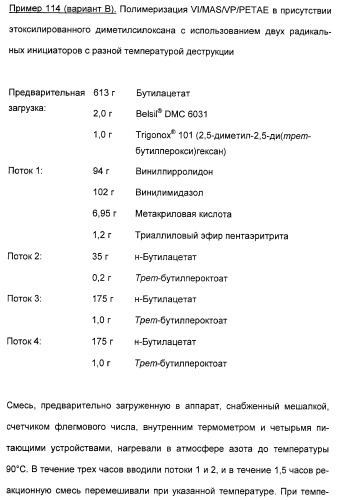 Применение анионных и катионных амфолитных сополимеров (патент 2407511)