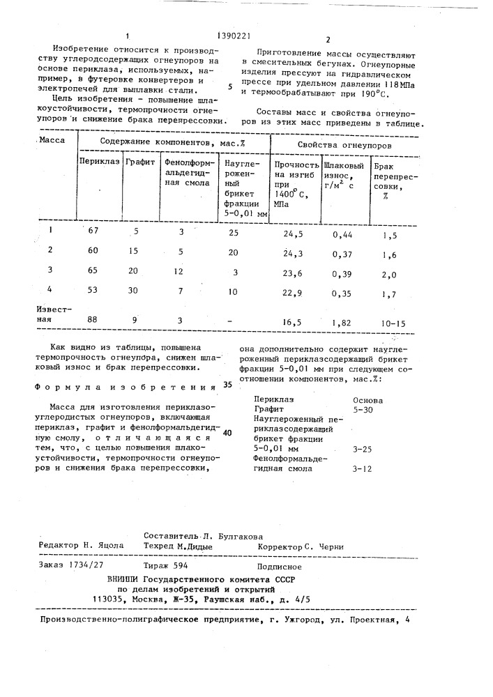 Масса для изготовления переклазоуглеродистых огнеупоров (патент 1390221)