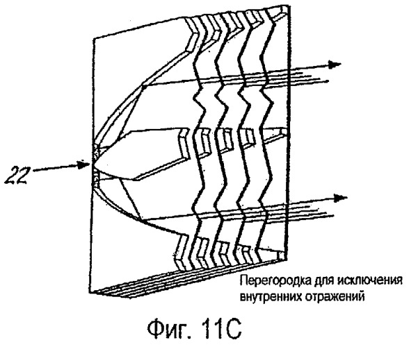 Волновод с однократным и многократным отражением (патент 2311000)