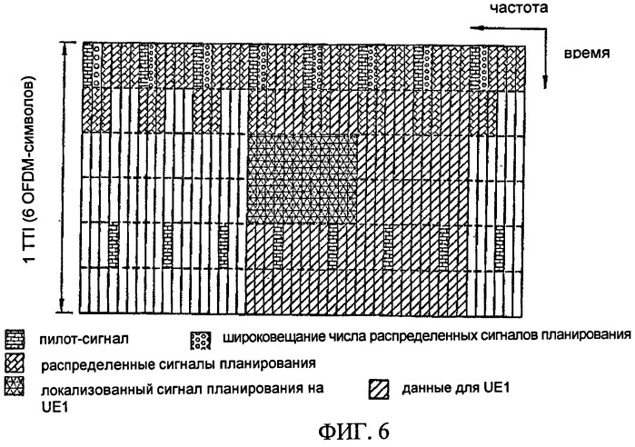 Способ передачи нисходящего управляющего сигнала (патент 2425458)