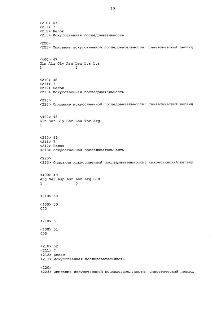 Направленная модификация малатдегидрогеназы (патент 2658437)