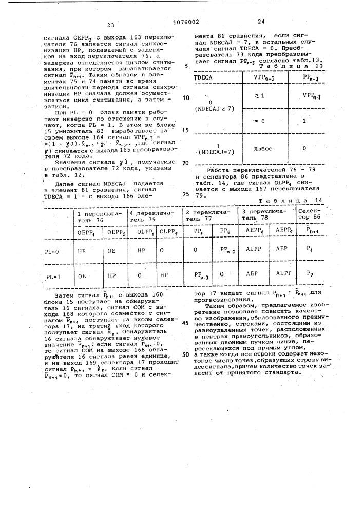 Устройство для оценки контура изображения (патент 1076002)