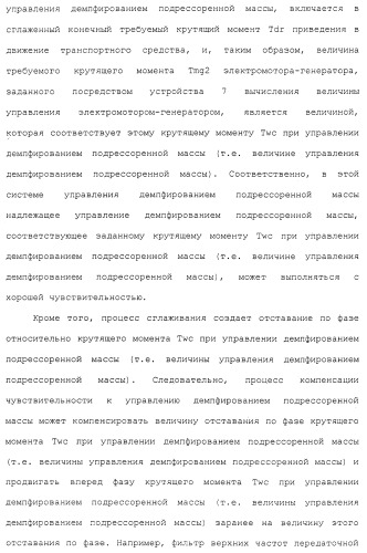 Система управления демпфированием подрессоренной массы транспортного средства (патент 2484992)