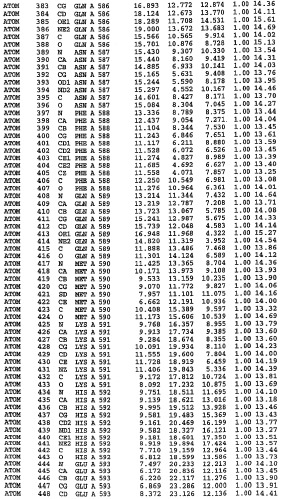 Кристаллическая структура фосфодиэстеразы 5 и ее использование (патент 2301259)