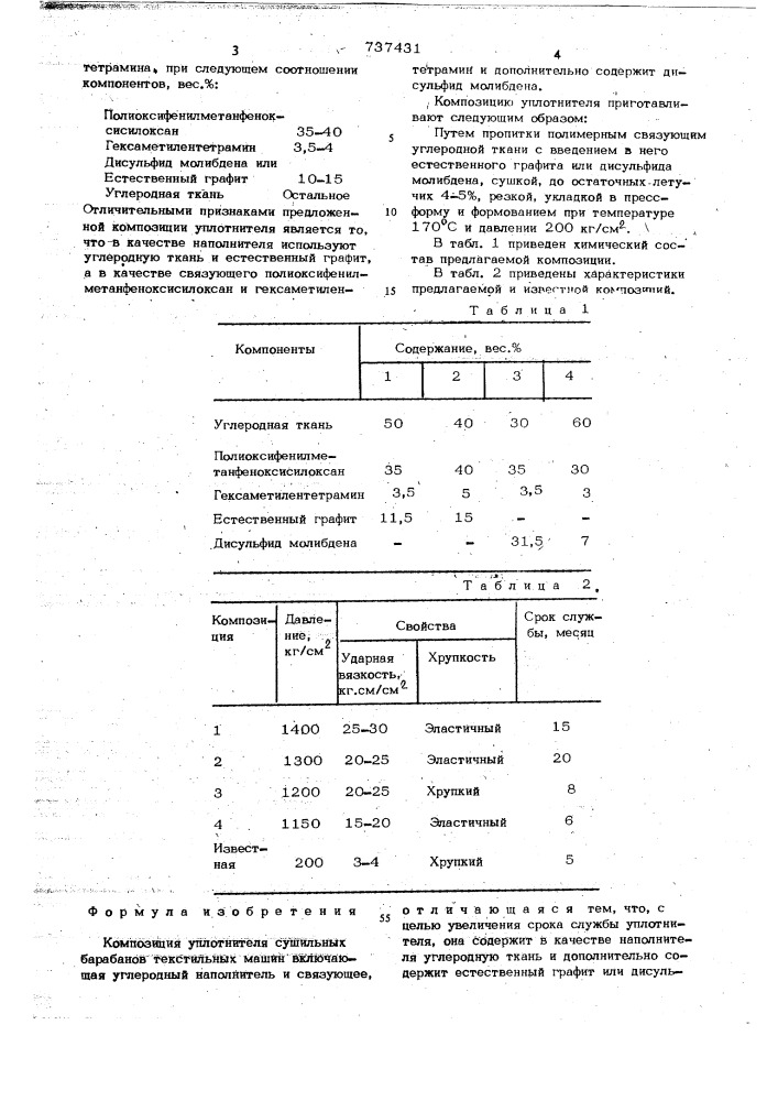 Композиция уплотнителя сушильных барабанов текстильных машин (патент 737431)