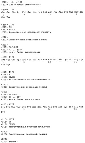 Полипептид для увеличения активности рецептора гуанилатциклазы, фармацевтическая композиция, способ лечения желудочно-кишечного расстройства у пациента, способ повышения активности рецептора гуанилатциклазы у пациента, способ лечения висцеральной боли, способ получения полипептида (варианты), изолированная молекула нуклеиновой кислоты, бактериальный вектор экспрессии и изолированная бактериальная клетка (патент 2433133)