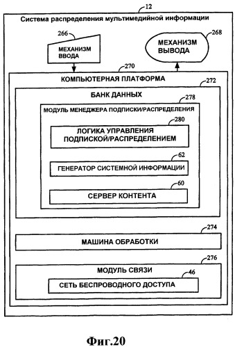 Устройство и способы предоставления и представления настроенной информации о канале (патент 2406133)