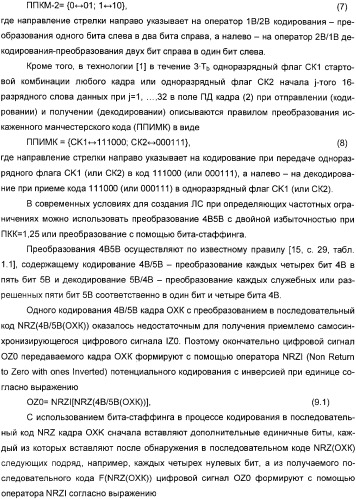 Способ работы локальной сети (патент 2326430)