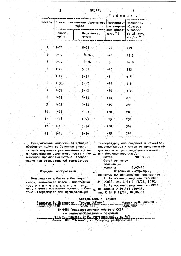 Комплексная добавка (патент 958373)