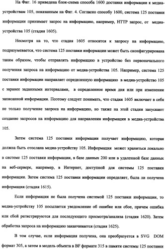 Способ доставки информационного содержания к медиа-устройствам и аппаратура для его осуществления (патент 2339175)