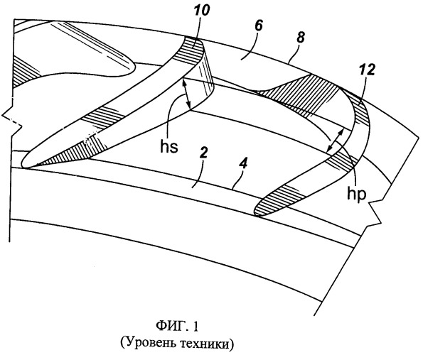Центробежный осевой насос, имеющий неосесимметричные контуры каналов, и способ нагнетания текучей среды с его использованием (патент 2444647)