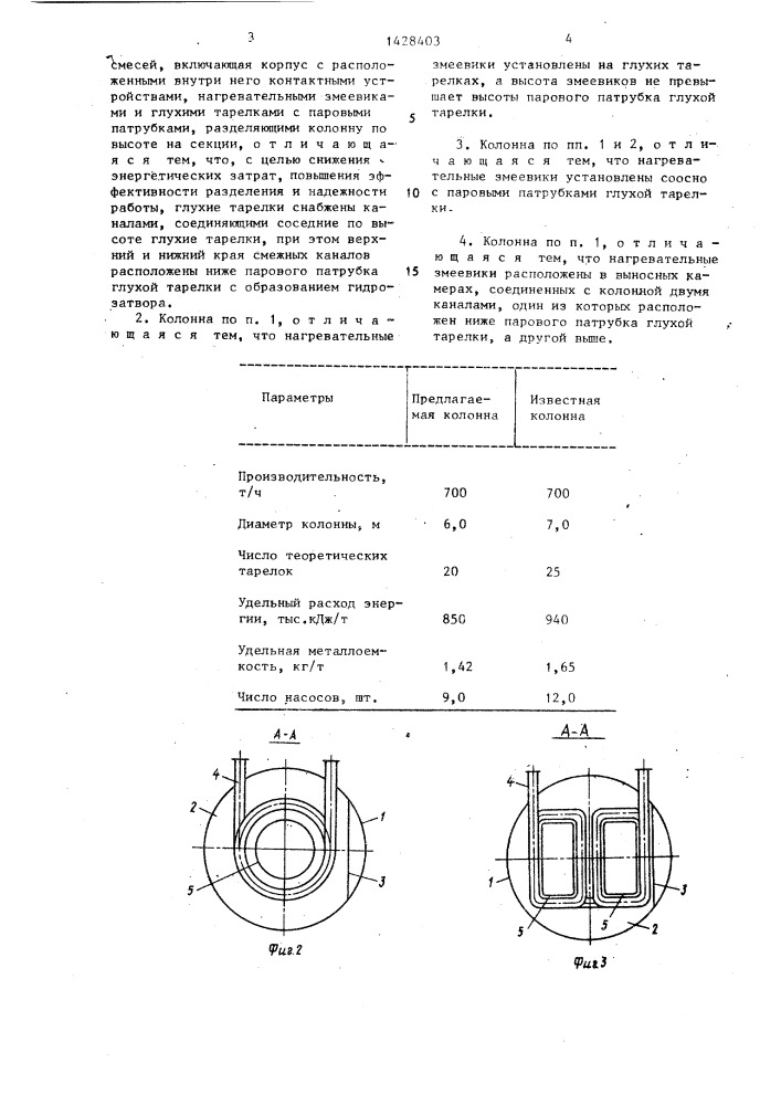 Тепломассообменная колонна (патент 1428403)