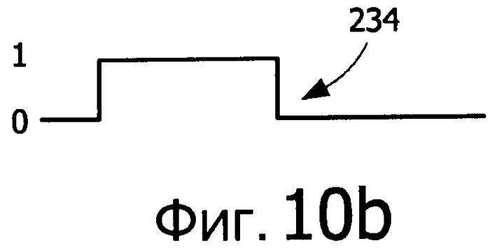 Система и способ для удаления волос (патент 2497478)