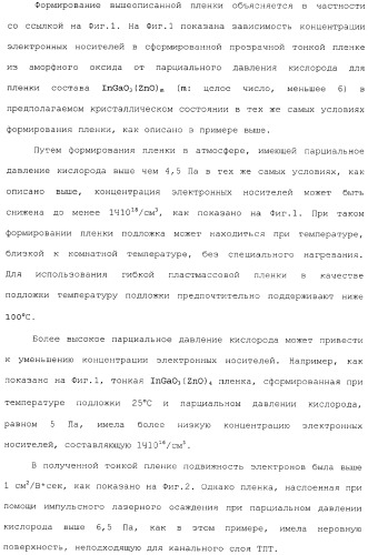 Аморфный оксид и полевой транзистор с его использованием (патент 2369940)