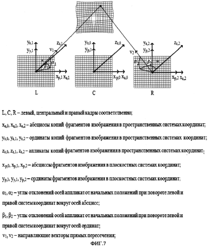 Способ компенсации движения в цифровых динамических стереовидеоизображениях (патент 2550544)