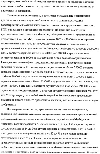 Способ полимеризации и регулирование характеристик полимерной композиции (патент 2331653)