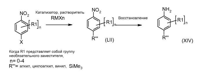 Изоиндолоны и способы их применения (патент 2495028)