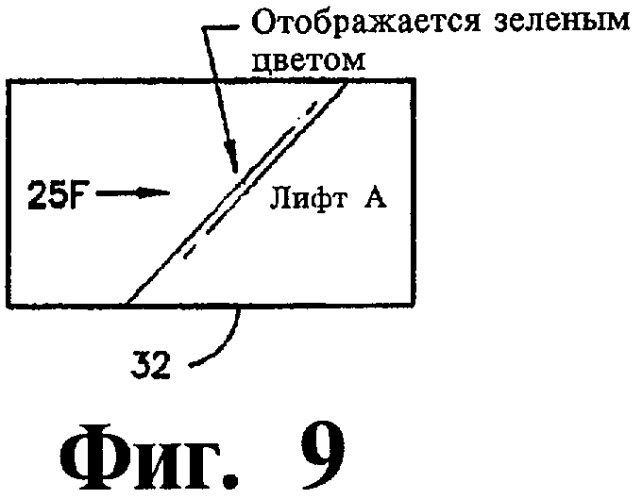 Система отображения для лифтов и способ управления движением пассажиров в лифтовой системе здания (патент 2428367)