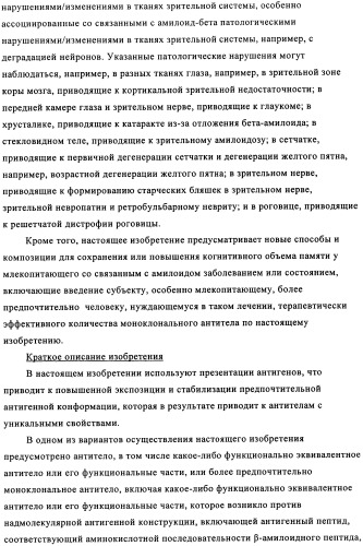 Применение антитела против амилоида-бета при глазных заболеваниях (патент 2482876)