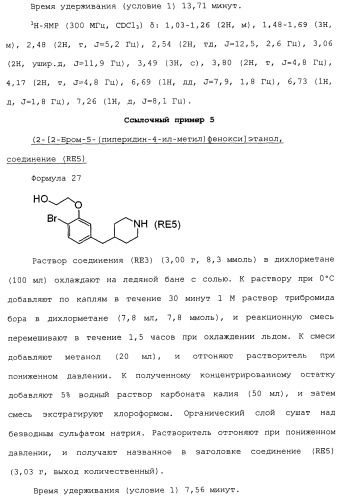 Бензилпиперидиновое производное (патент 2466127)