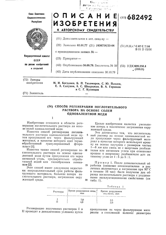 Способ регенерации поглотительного раствора на основе солей одновалентной меди (патент 682492)