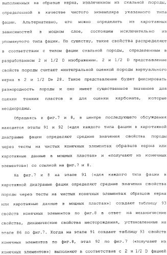 Генерация и отображение виртуального керна и виртуального образца керна, связанного с выбранной частью виртуального керна (патент 2366985)