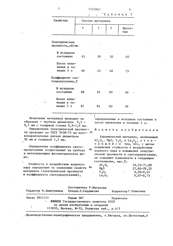 Керамический материал (патент 1333667)