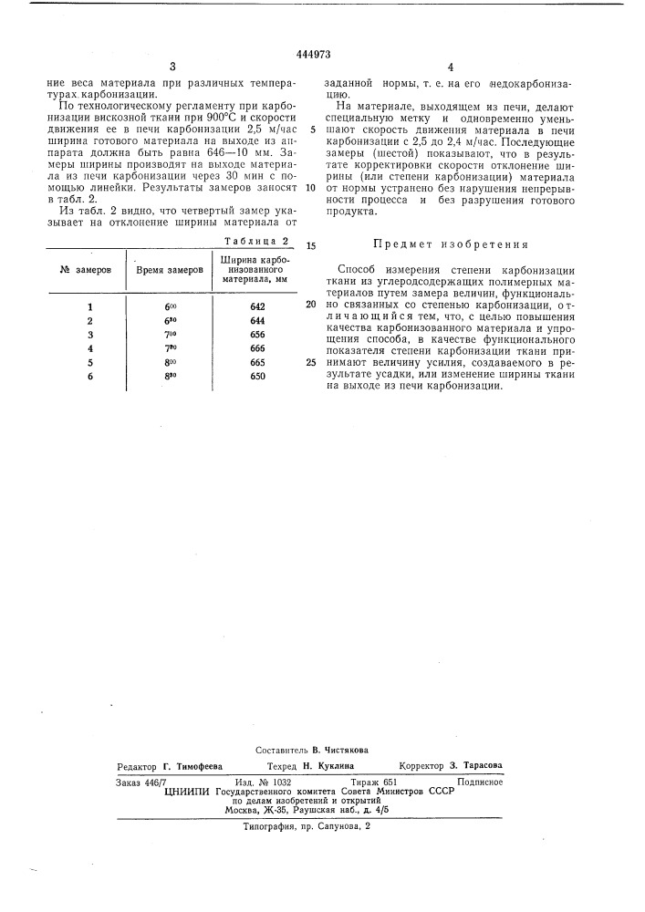 Способ измерения степени карбонизации ткани (патент 444973)