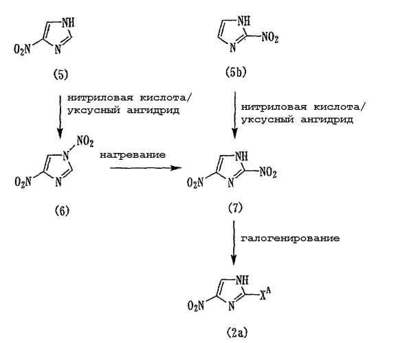 Способ получения соединения 4-нитроимидазола (патент 2345071)