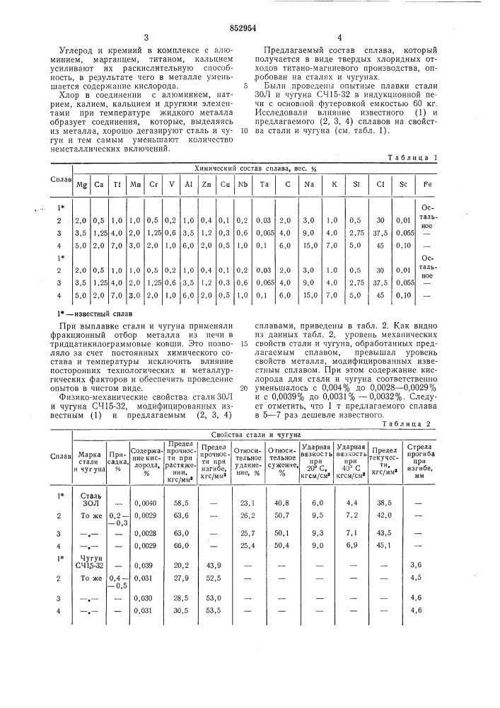 Сплав для легирования и модифи-цирования (патент 852954)