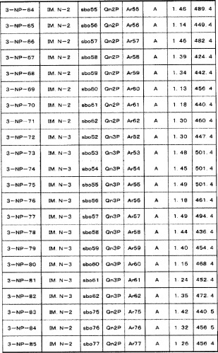 8-замещенные производные изохинолина и их применение (патент 2504544)