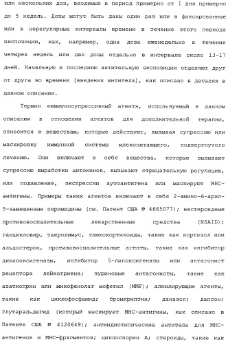 Способ лечения волчанки (патент 2396980)