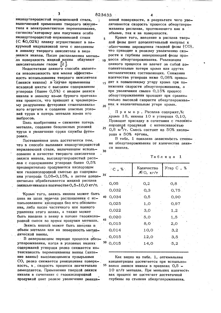 Способ выплавки никельсодержащихсталей и сплавов (патент 823433)