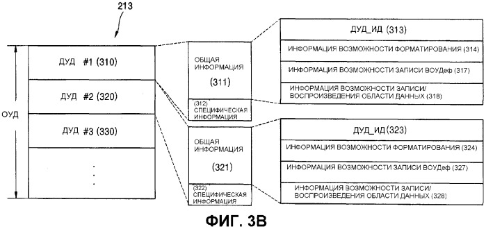 Оптический носитель записи, устройство и способ записи/воспроизведения и носитель записи, хранящий программу, предназначенную для выполнения способа (патент 2299482)