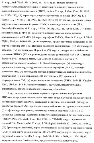 Упакованные иммуностимулирующей нуклеиновой кислотой частицы, предназначенные для лечения гиперчувствительности (патент 2451523)