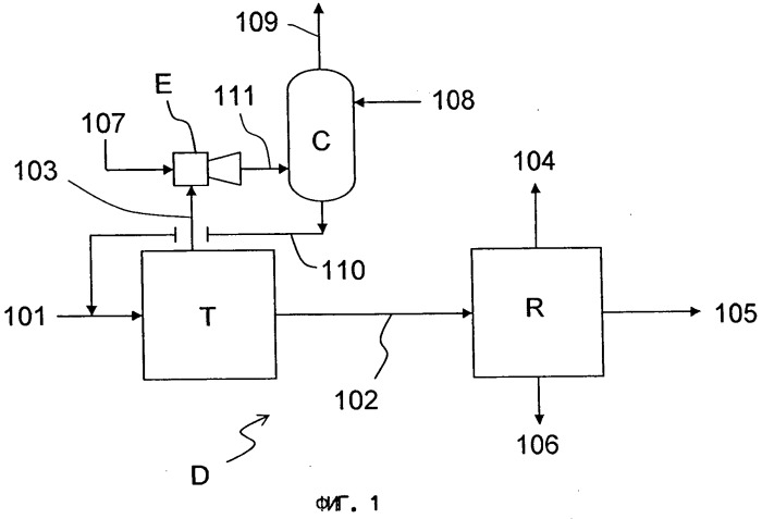 Способ и установка для получения метанола с усовершенствованной секцией дистилляции (патент 2512107)