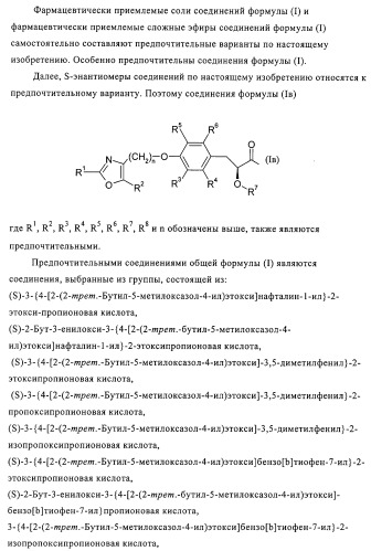 Замещенные 4-алкоксиоксазолпроизводные в качестве агонистов ppar (патент 2312106)