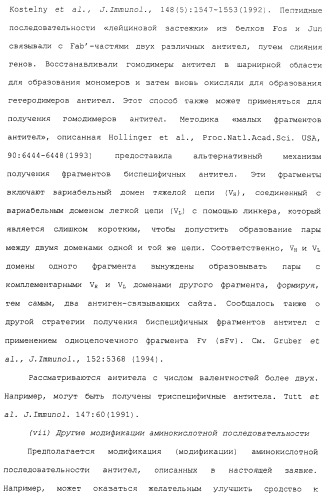 Продление времени до прогрессирования заболевания или продолжительности жизни у онкологических больных с применением ингибиторов димеризации her (патент 2404806)