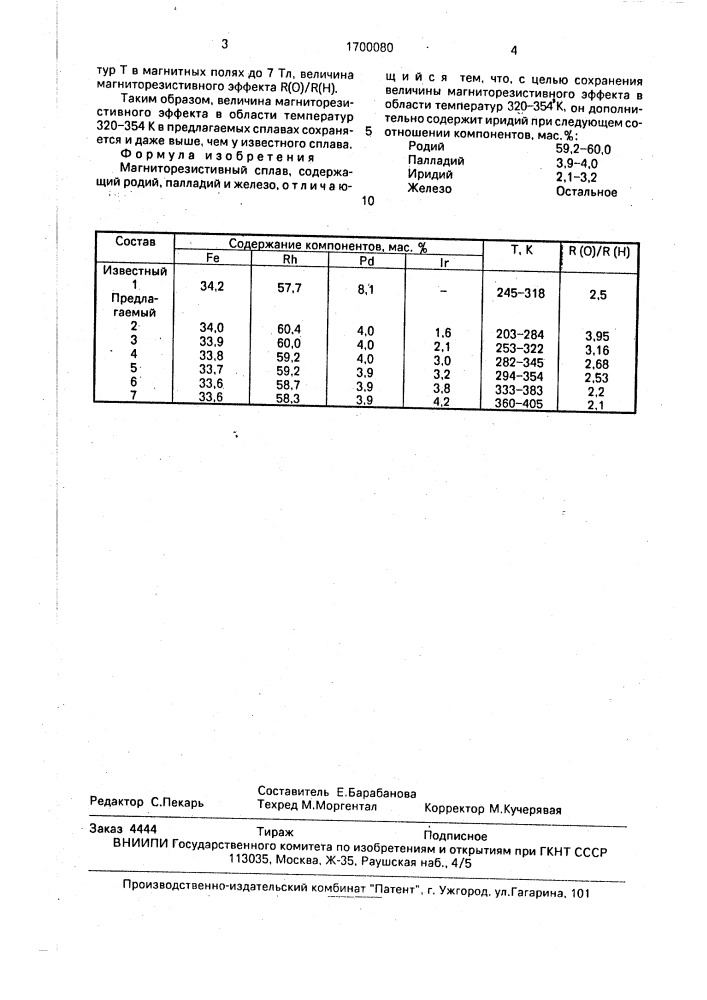 Магниторезистивный сплав (патент 1700080)