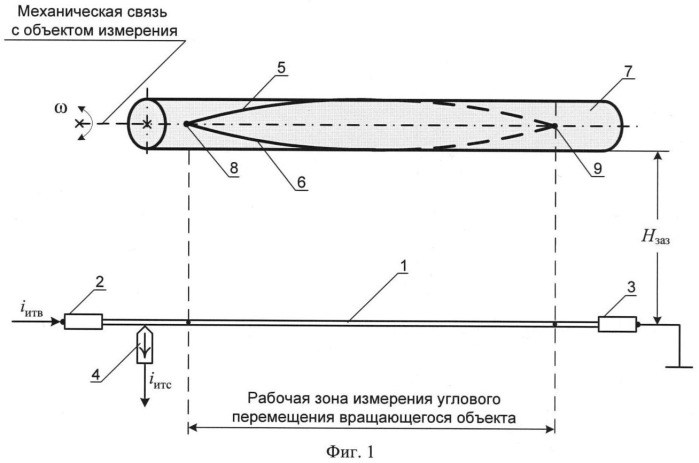 Схема магнитострикционного датчика